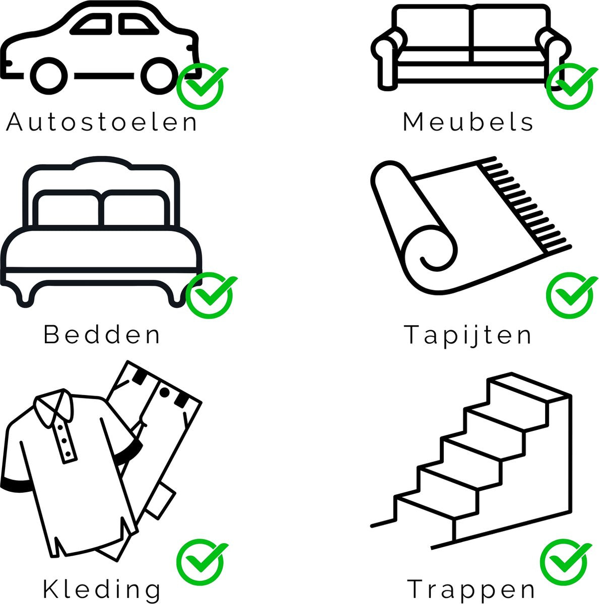 Huisdierhaar Verwijderaar – Voor Meubels & Auto – Honden- & Kattenhaar